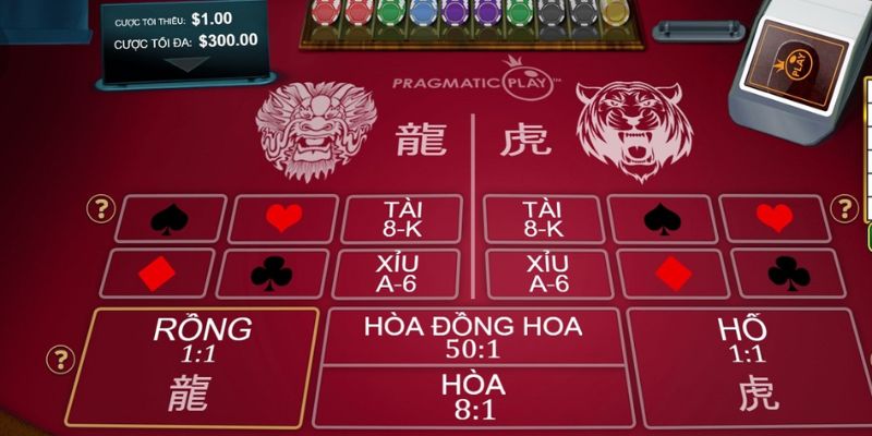 Rồng hổ với sân chơi hiện đại Rồng hổ với sân chơi hiện đại